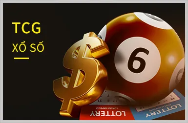 78boss sử dụng dữ liệu để nâng cao trải nghiệm người dùng